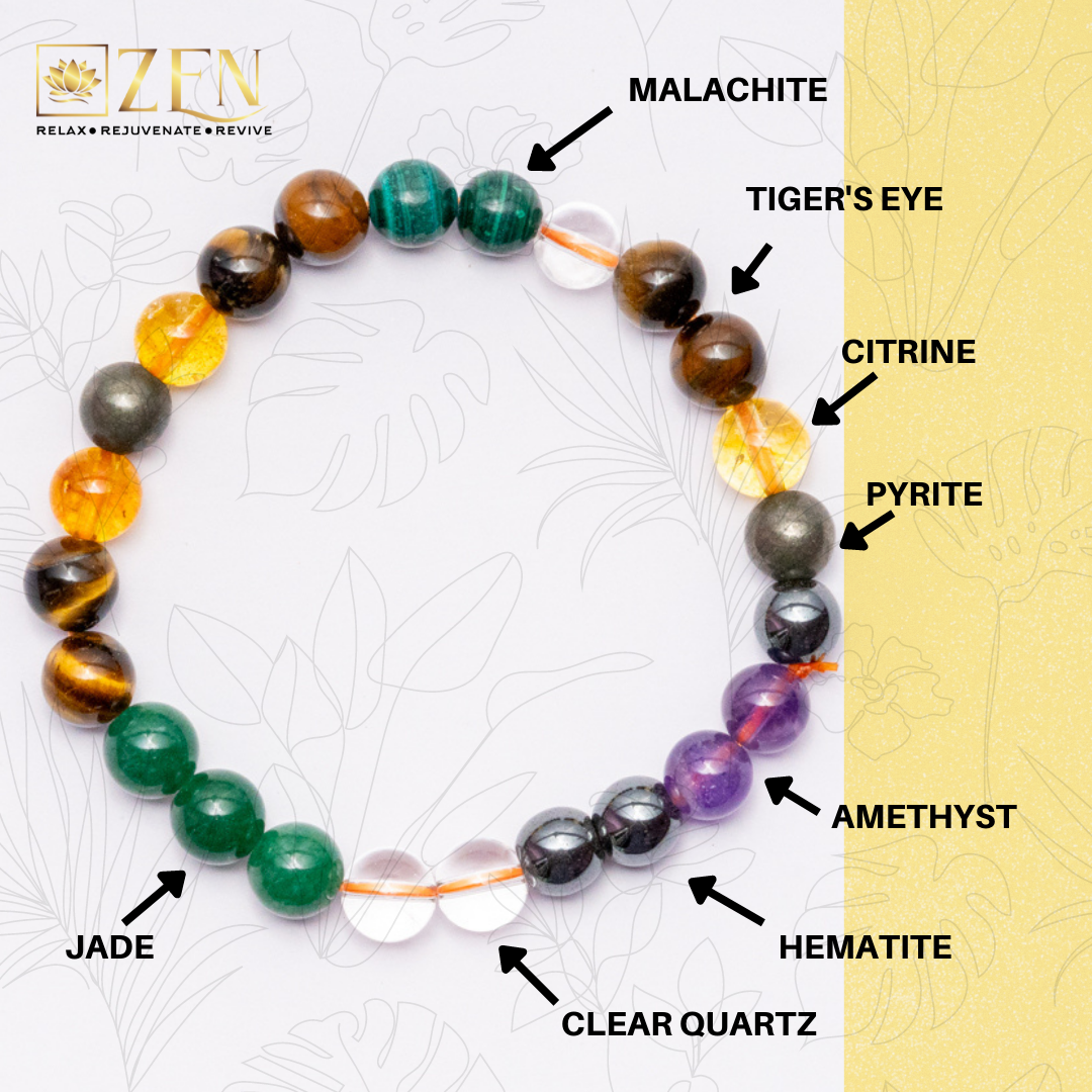 Money Magnet Bracelet | The Zen Crystals