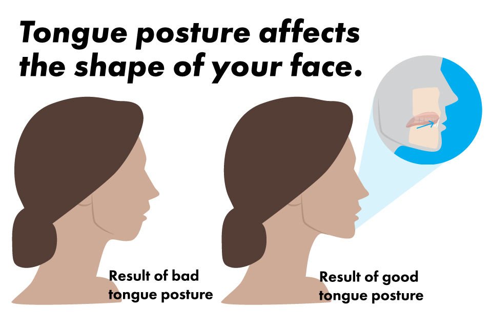 Correct your posture for a beautiful face The Zen Crystals