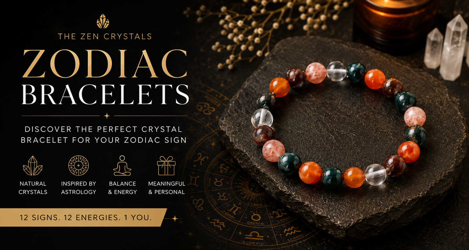 What are Zodiac Bracelets