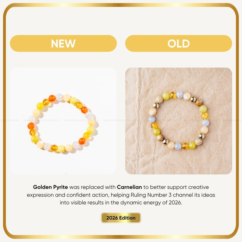 Two Ruling Number (मूलांक) 3 Bracelet labeled 'New' and 'Old' with text about material changes and 2026 edition.