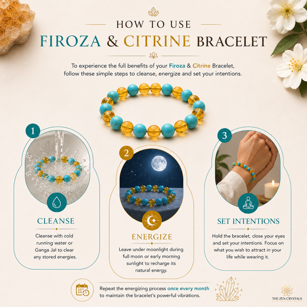 Instructions on how to use Firoza & Citrine bracelet with step-by-step guide and visual elements.