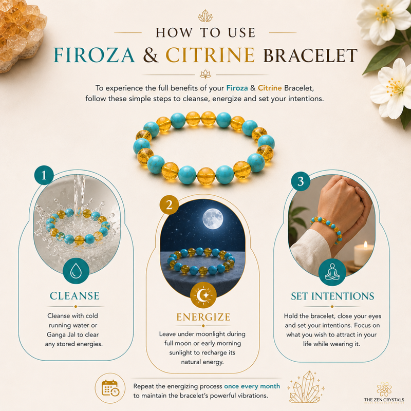 Instructions on how to use Firoza & Citrine bracelet with step-by-step guide and visual elements.