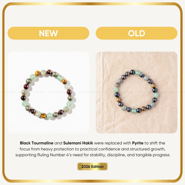 Two Ruling Number (मूलांक) 4 Bracelet on a white background with text about material changes and 2026 edition.