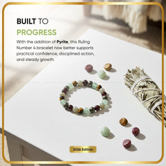 Ruling Number (मूलांक) 4 Bracelet 2026 with pyrite on a white surface, surrounded by crystals and text about progress and confidence.
