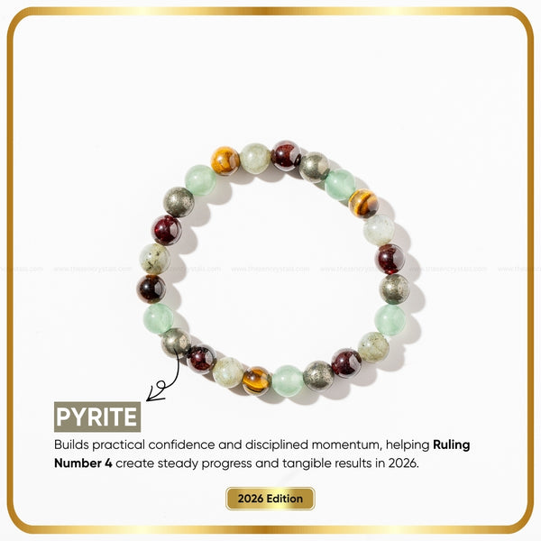 Ruling Number (मूलांक) 4 Bracelet 2026 with text about pyrite and its benefits on a white background.