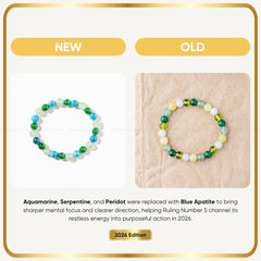 Two Ruling Number (मूलांक) 5 Bracelet labeled 'New' and 'Old' with text about gemstone changes.