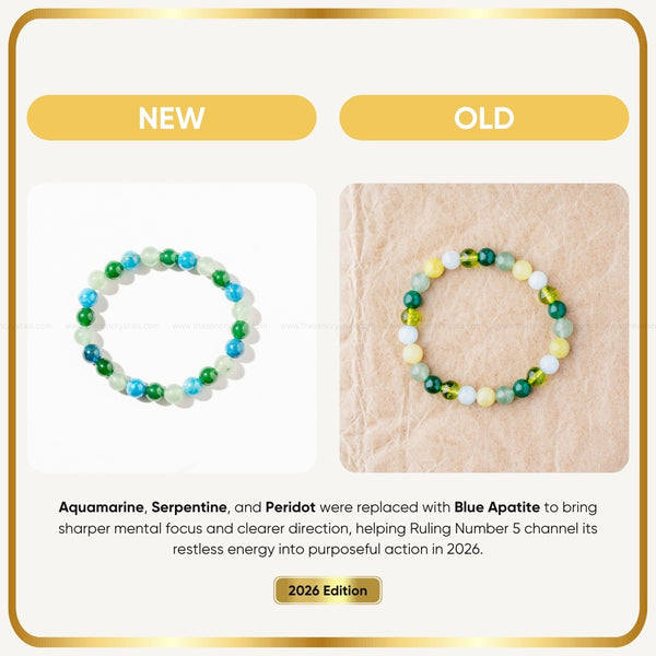 Two Ruling Number (मूलांक) 5 Bracelet labeled 'New' and 'Old' with text about gemstone changes.