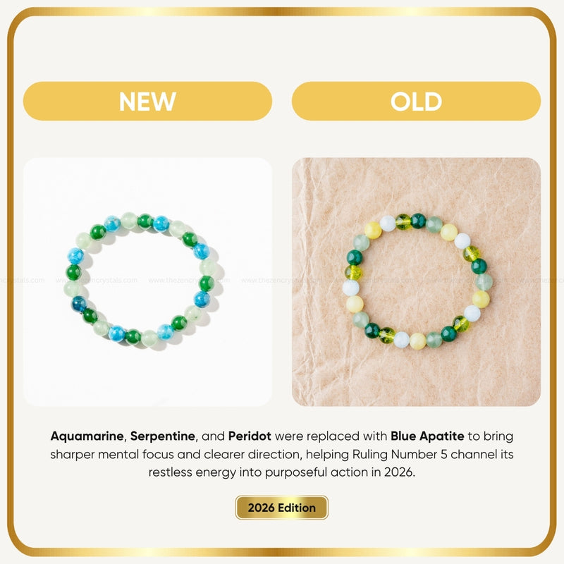 Two Ruling Number (मूलांक) 5 Bracelet labeled 'New' and 'Old' with text about gemstone changes.