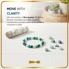 Ruling Number (मूलांक) 5 Bracelet 2026 with stones and sage on a white surface, promotional text overlay.