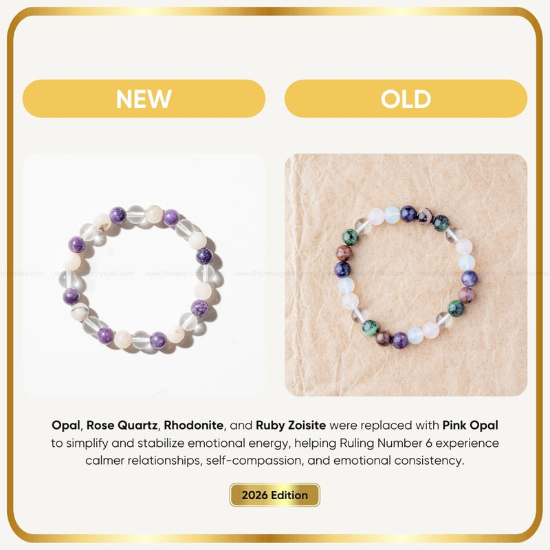 Two Ruling Number (मूलांक) 6 Bracelet on a beige background with text about material changes and benefits.