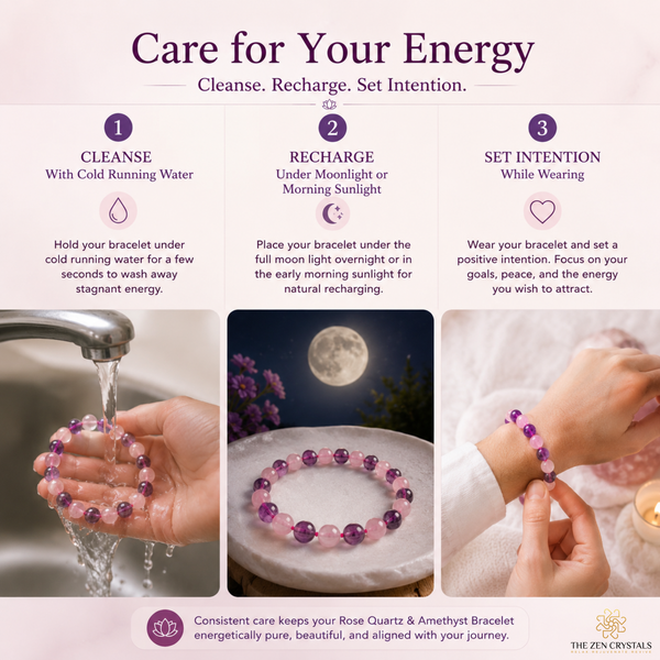 Instructions for caring for a Rose Quartz & Amethyst bracelet with images of cleaning, charging, and wearing.