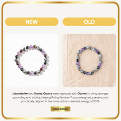 Two Ruling Number (मूलांक) 7 Bracelet 2026 on a beige fabric background with text about gemstone changes.