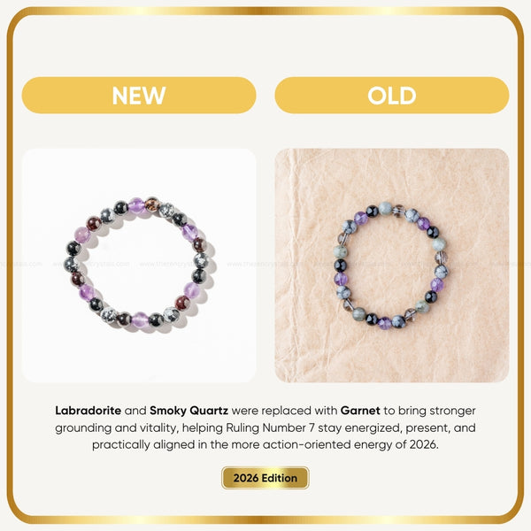 Two Ruling Number (मूलांक) 7 Bracelet 2026 on a beige fabric background with text about gemstone changes.