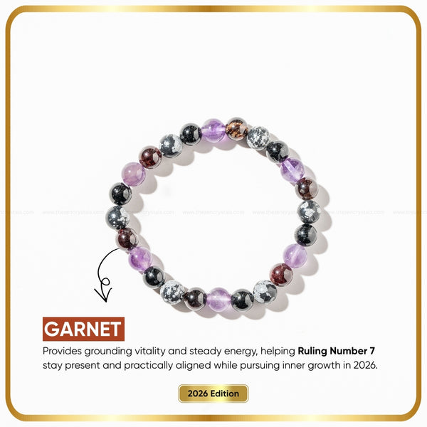 Ruling Number (मूलांक) 7 Bracelet 2026 with text on a white background