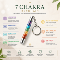 7 Chakra keychain with colorful beads and descriptive text on a light background