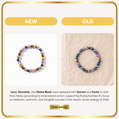 Two Ruling Number (मूलांक) 8 Bracelet labeled 'New' and 'Old' with text about material changes.