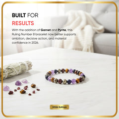 Ruling Number (मूलांक) 8 Bracelet 2026 on a white surface with text about Garnet and Pyrite, 2026 Edition.