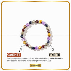 Ruling Number (मूलांक) 8 Bracelet 2026 with garnet and pyrite stones on a white background
