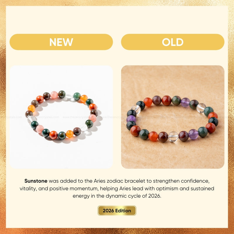 Two zodiac bracelets, one labeled 'NEW' and one labeled 'OLD', on a decorative background.