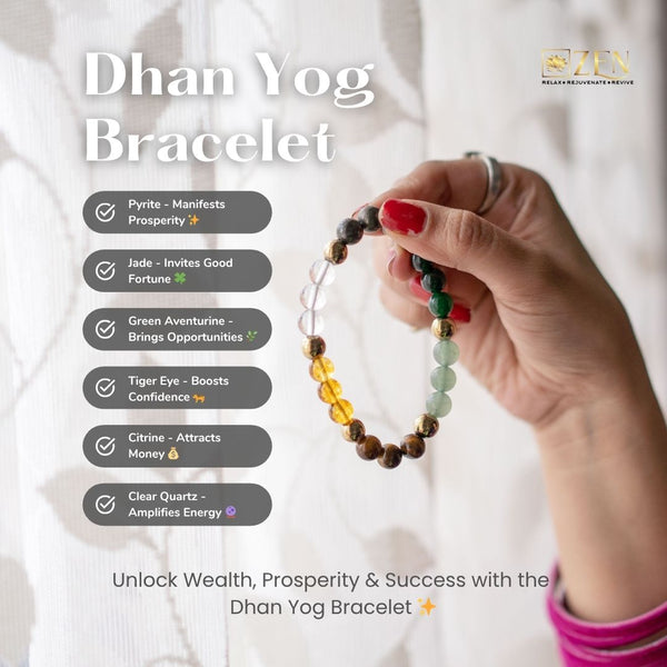 Hand holding a Dhan Yog Bracelet with color meanings displayed on a white background