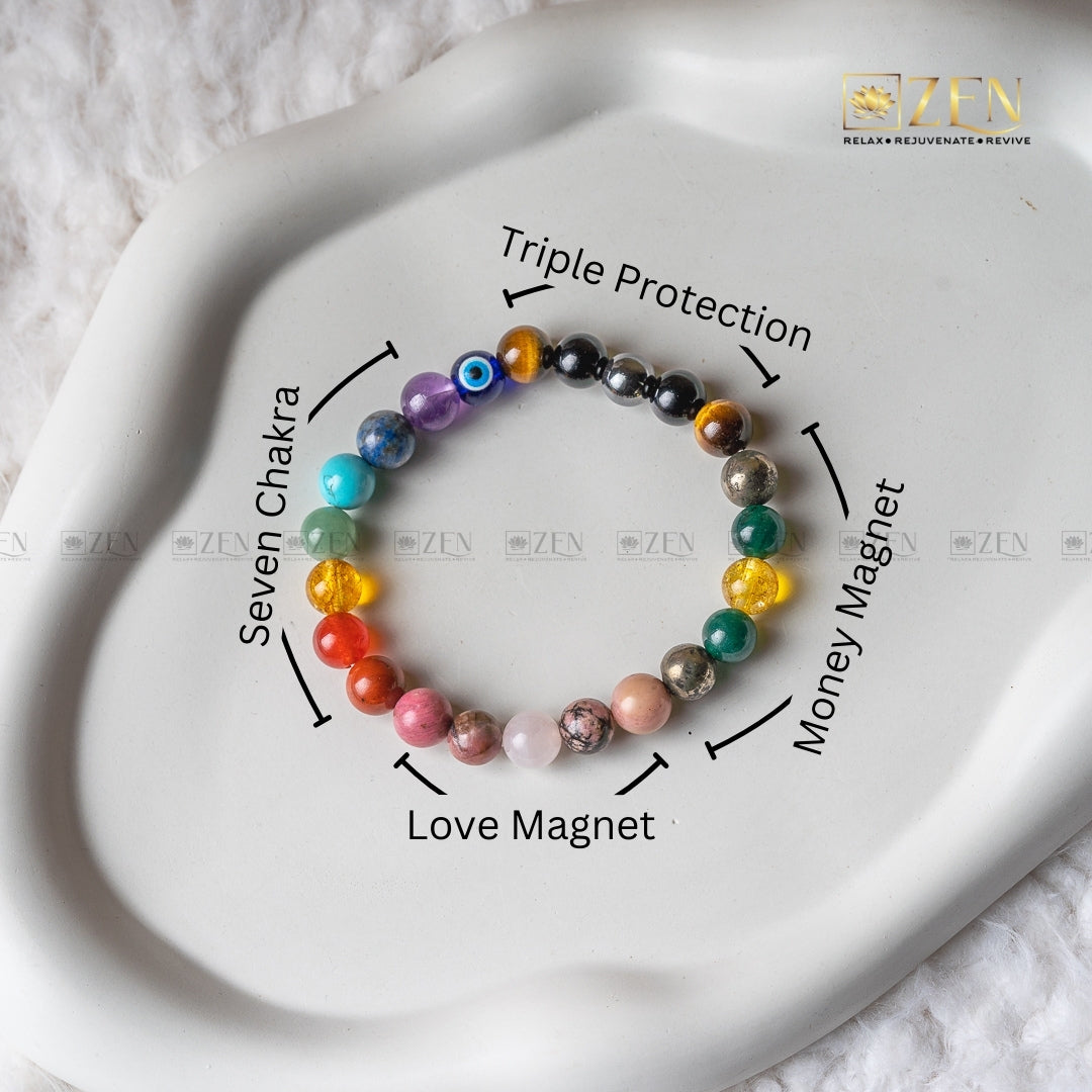 Seven Chakra Bracelet | Sterling hotsell silver gemstone bracelet | 7 chakra stone bracelet