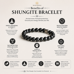 Shungite bracelet with benefits listed on a white background
