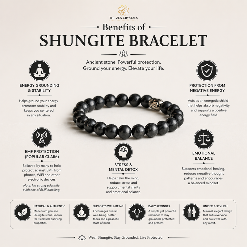 Shungite bracelet with benefits listed on a white background