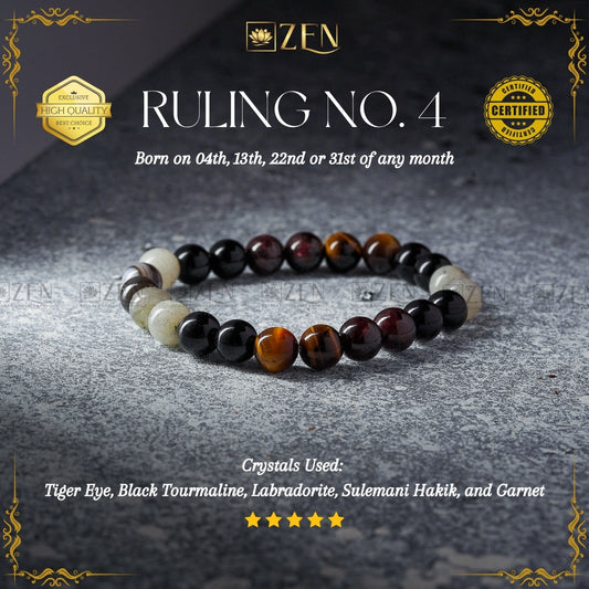 Ruling Number 4 bracelet | the Zen Crystals