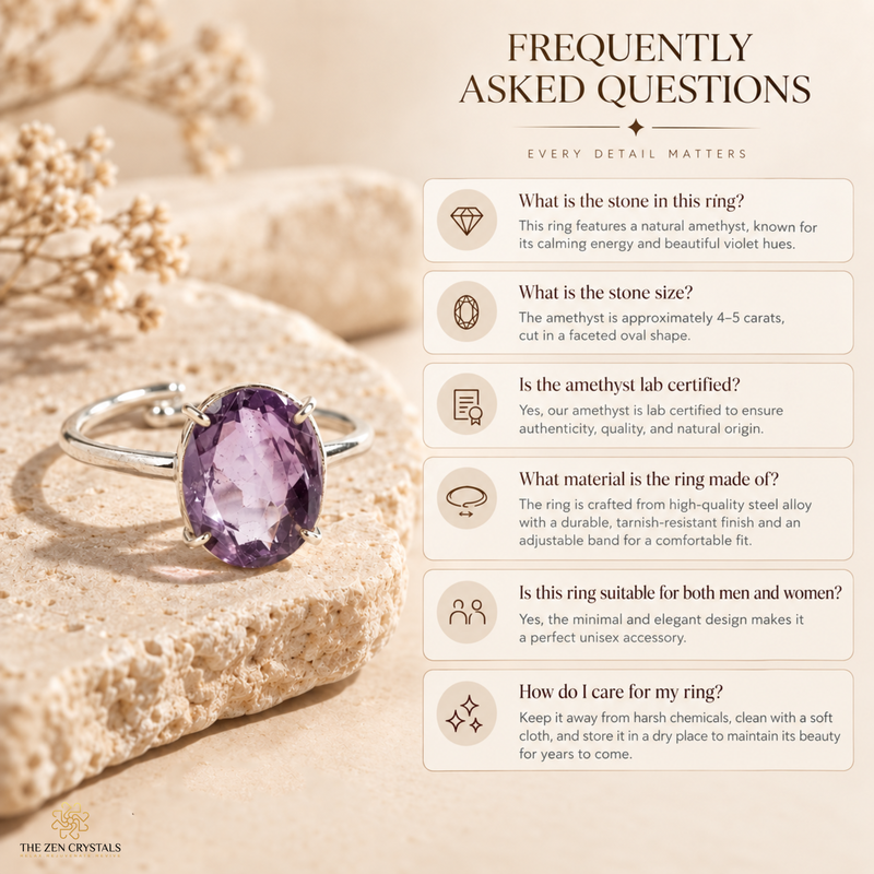An informational product graphic for a ring by The Zen Crystals, titled 'FREQUENTLY ASKED QUESTIONS'. The ring features a large faceted oval-cut amethyst stone set in a silver band, resting on a textured white stone.