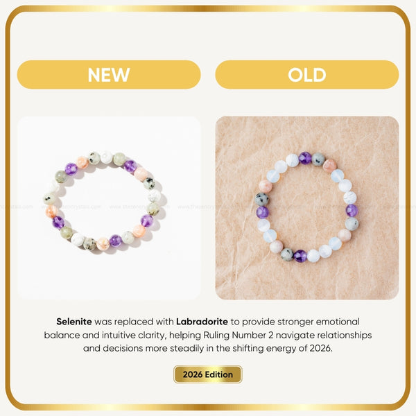 Comparison of a Ruling Number (मूलांक) 2 Bracelet labeled 'New' and 'Old' with text about material replacement and 2026 edition.