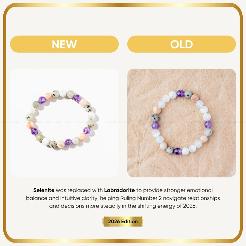 Comparison of a Ruling Number (मूलांक) 2 Bracelet labeled 'New' and 'Old' with text about material replacement and 2026 edition.