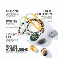 Close-up of money magnet mala beads featuring Pyrite, Citrine and Tiger’s Eye crystals