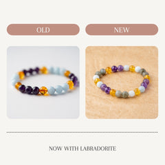 Pisces Zodiac Bracelet | the zen crystals