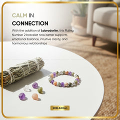 Ruling Number (मूलांक) 2 Bracelet 2026 with crystals on a white surface, with text about Labradorite and emotional balance.