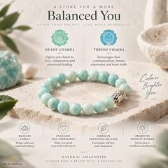 A light blue natural amazonite beaded bracelet with a silver-toned Buddha charm, displayed on a textured stone slab with a blurred background of leaves and a bowl. The image features text overlays explaining the chakra benefits of the bracelet.