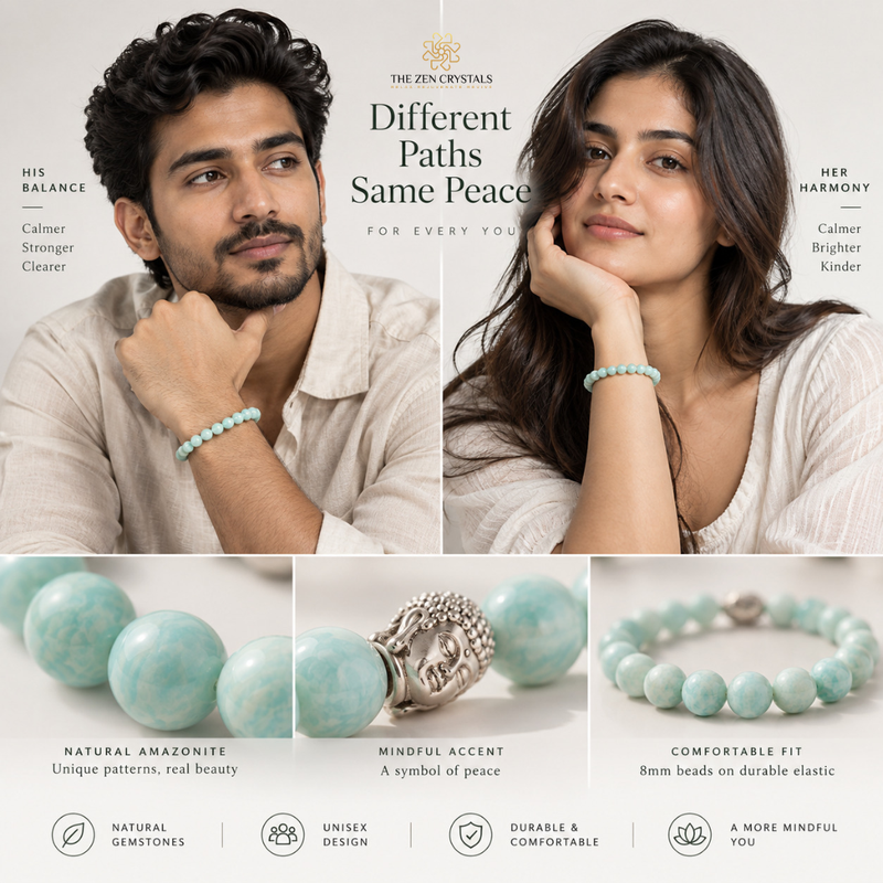 Promotional collage for The Zen Crystals featuring a man and woman wearing light blue-green gemstone bracelets, with close-up product detail shots of the beads and a silver-toned charm. Text highlights the bracelet's natural amazonite material, mindful accent design, and 8mm comfortable elastic length.