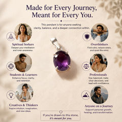 An informational marketing graphic for an Amethyst pendant with a round purple gemstone. The layout features the central pendant surrounded by six circular portraits of people, each labeled with a personality type (Spiritual Seekers, Students & Learners, Creatives & Thinkers, Overthinks, Professionals, Anyone on a Journey) and a corresponding benefit.