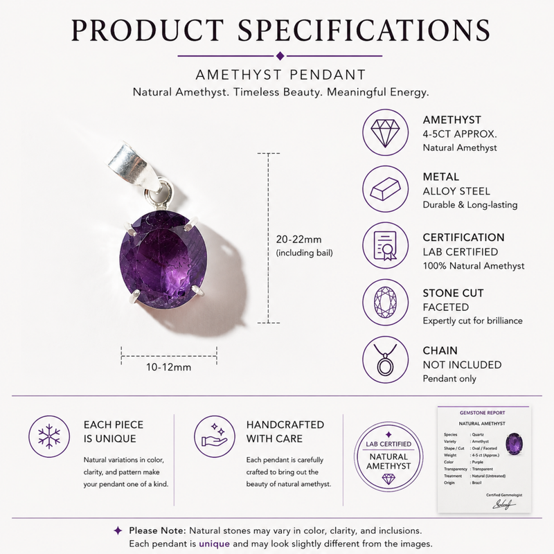 Product specifications infographic for an amethyst pendant necklace, showing a photo of the silver bail with the faceted purple amethyst stone, dimensions, feature icons, and a lab certificate on a white background.