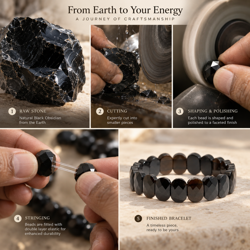 A five-step infographic showing the craft process of turning a raw black obsidian stone into a faceted beaded bracelet. The panels show the raw stone, cutting, shaping and polishing, stringing with elastic, and the final polished bracelet on a neutral stone background.