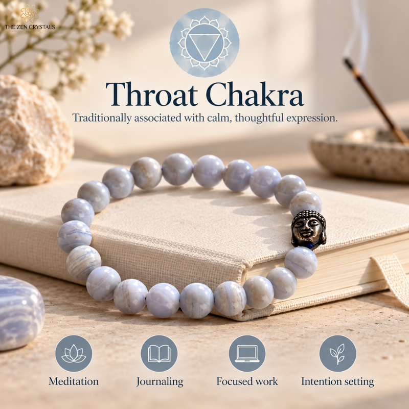 A beaded bracelet with pale lavender-gray stones and a small black Buddha head charm rests on an open book, with decorative stones, dried flowers, and an incense burner in the background. Text at the top reads 'Throat Chakra' with a chakra symbol, and icons at the bottom mention meditation, journaling, focused work, and intention setting.