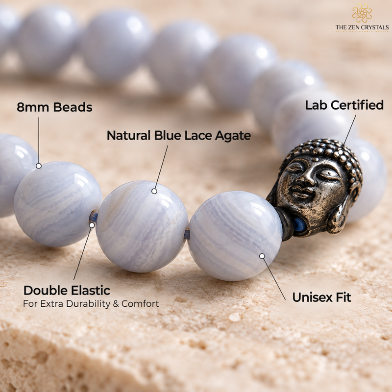 A beaded bracelet with large oval pale blue-gray beads, a bronze Buddha head charm, and overlaid text labels including '8mm Beads', 'Natural Blue Lace Agate', 'Lab Certified', 'Double Elastic', and 'Unisex Fit'.