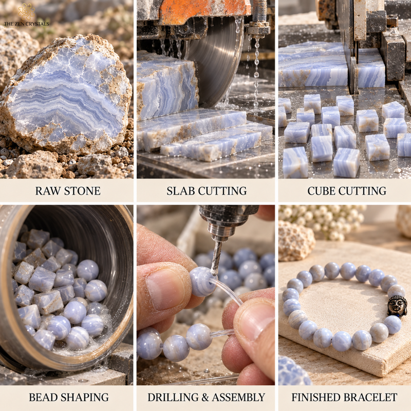 A six-panel collage showing the process of turning a blue-and-white agate stone into a beaded bracelet. The panels are labeled 'RAW STONE', 'SLAB CUTTING', 'CUBE CUTTING', 'BEAD SHAPING', 'DRILLING & ASSEMBLY', and 'FINISHED BRACELET'.