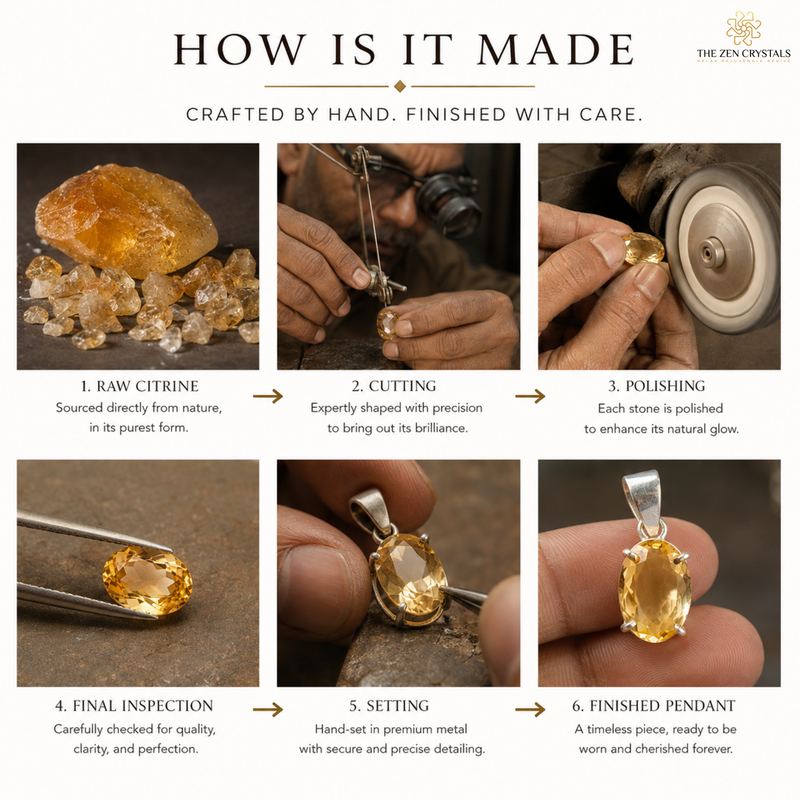 A six-step 'How is it Made' infographic showing the process of creating a yellow citrine pendant, from raw citrine stone to the finished pendant, with text and photos on a white background. The brand logo 'The Zen Crystals' is visible in the top right.