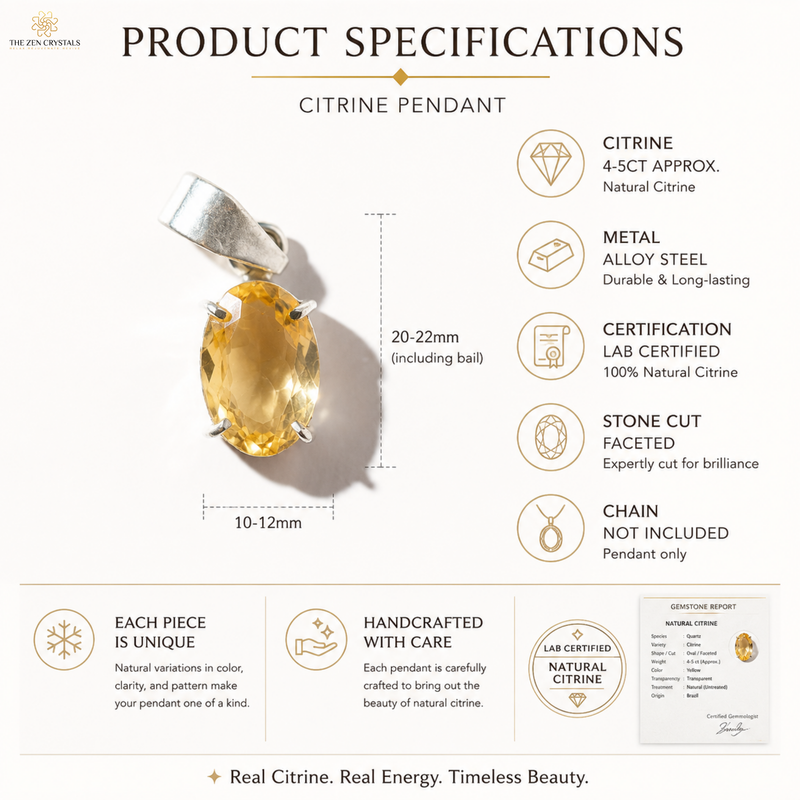 Product specifications infographic for a Citrine Pendant by The Zen Crystals, showing a single yellow citrine pendant with a silver bail, dimensions, material details, care information, and a certification certificate.