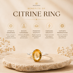 A yellow citrine gemstone ring on a silver band, displayed on a textured stone slab with decorative dried flowers. The background is a warm beige with text detailing the purported benefits of wearing a citrine ring, including attracting abundance and boosting confidence.