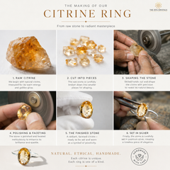 A six-step infographic detailing the creation of a citrine ring, featuring photos of raw citrine, hand-shaping, polishing, and setting in silver, with text labels and branding for 'The Zen Crystals'.