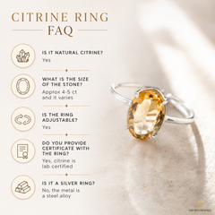 An informational FAQ graphic for a citrine ring, featuring a silver ring with an oval yellow citrine gemstone on a soft beige textured background. The left side lists questions and answers about the natural citrine, stone size, adjustability, certificate, and metal type.