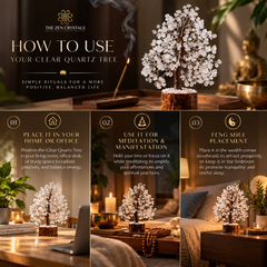 Promotional graphic for a clear quartz tree with three panels showing lifestyle settings: in a living room, on a desk, and in a bedroom. The top section includes the text 'HOW TO USE YOUR CLEAR QUARTZ TREE' and 'THE ZEN CRYSTALS'.