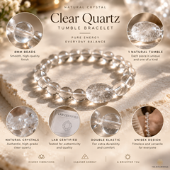 Clear quartz tumble bracelet displayed on a sandy surface with circular detail callouts and text about natural crystal features, lab certification, and unisex design.