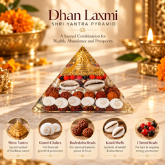 A triangular Shri Yantra pyramid made of transparent glass, filled with gold-toned beads, white cowrie shells, red and brown spiritual beads, and set on a marble surface. The image includes the text 'Dhan Laxmi' and descriptive callouts for each bead layer, with warm decorative background elements and small circular inset images at the bottom.